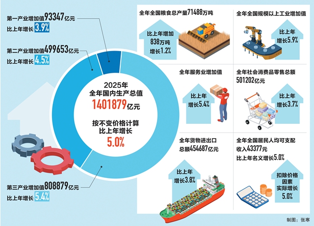 深度关注丨中国经济向新向优