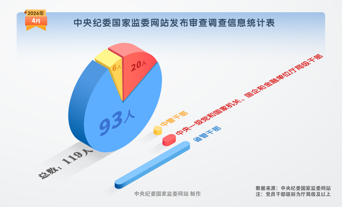 纪法百科·